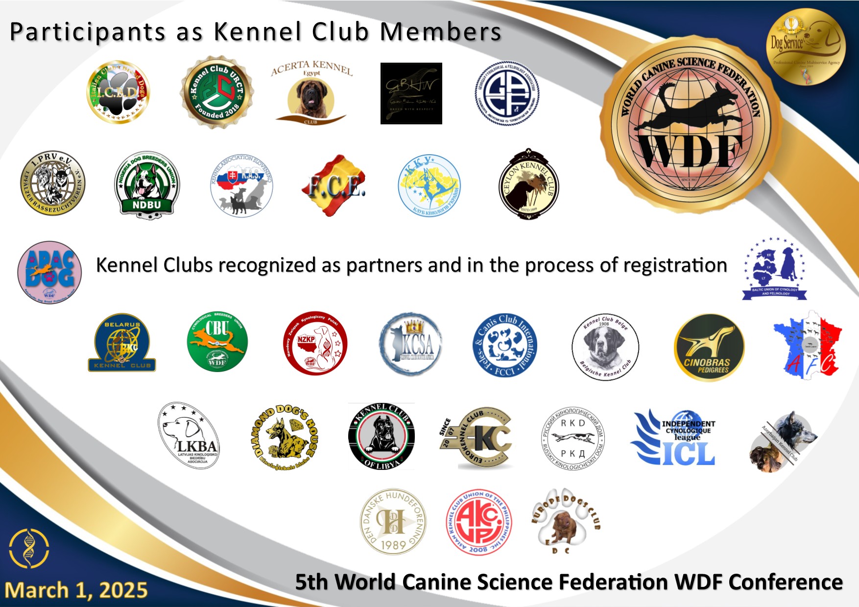 World Conference concluded